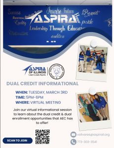 DUAL CREDIT INFORMATIONAL | INFORMATIVO SOBRE DOBLE CRÉDITO